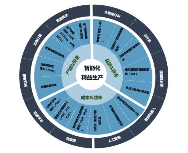 南宫NG28相信品牌的力量网址(中国游)官网
